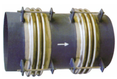 FZ復式自由型膨脹節